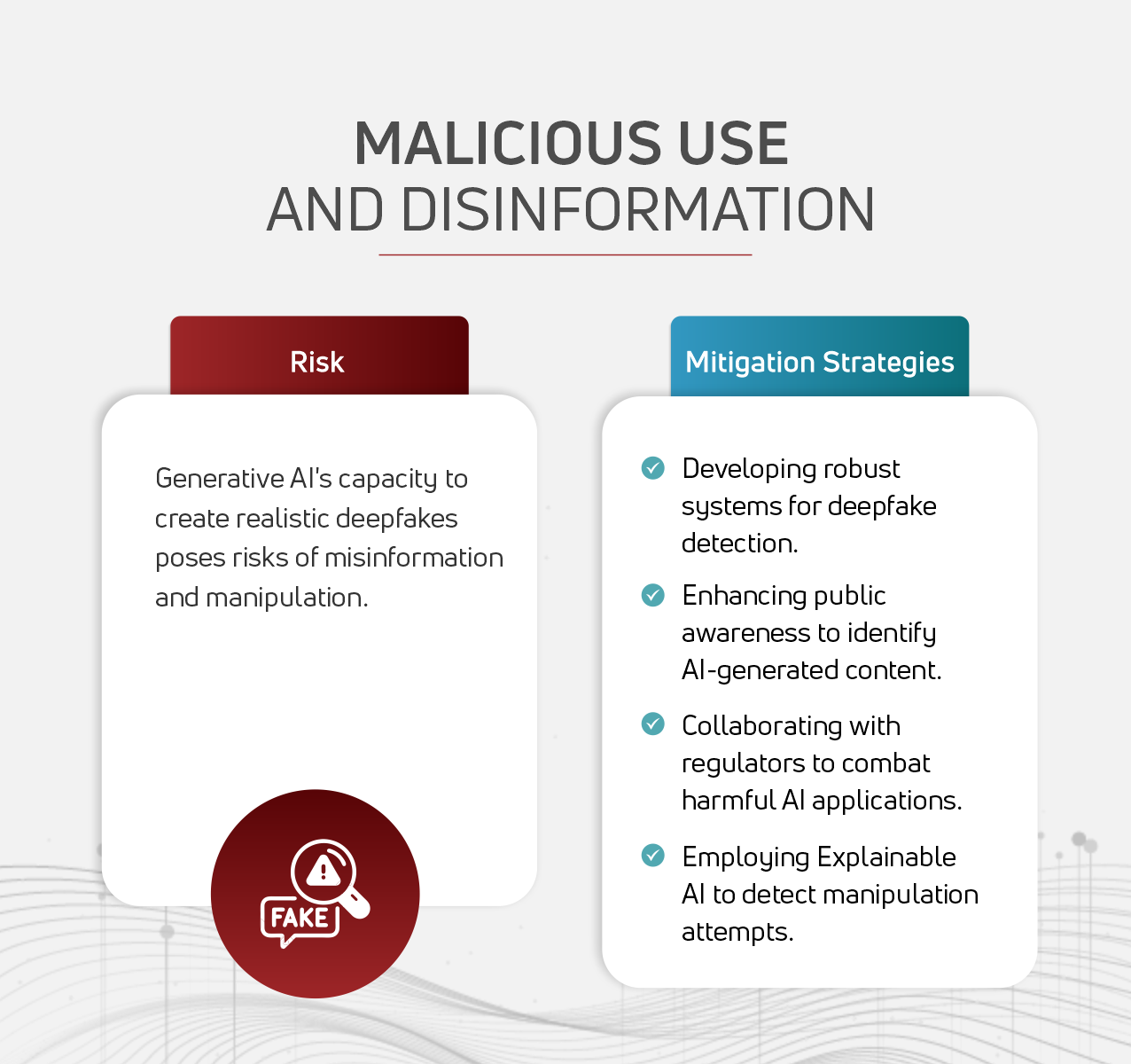 Malicious and information