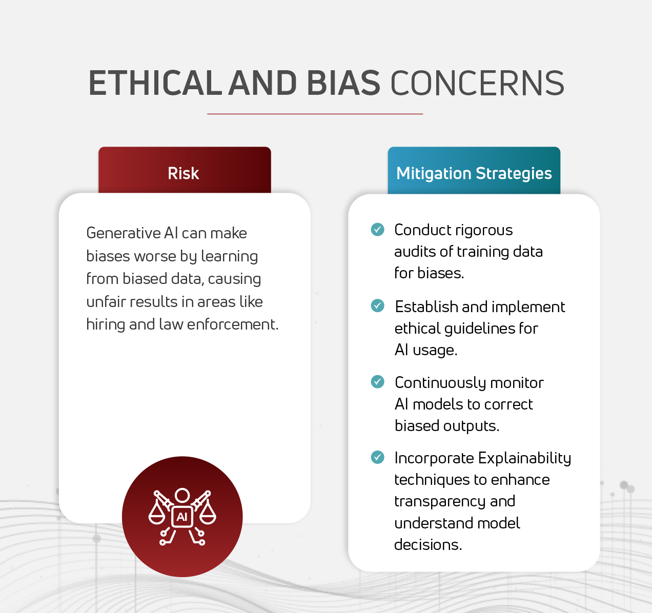 ethical and Bias concerns