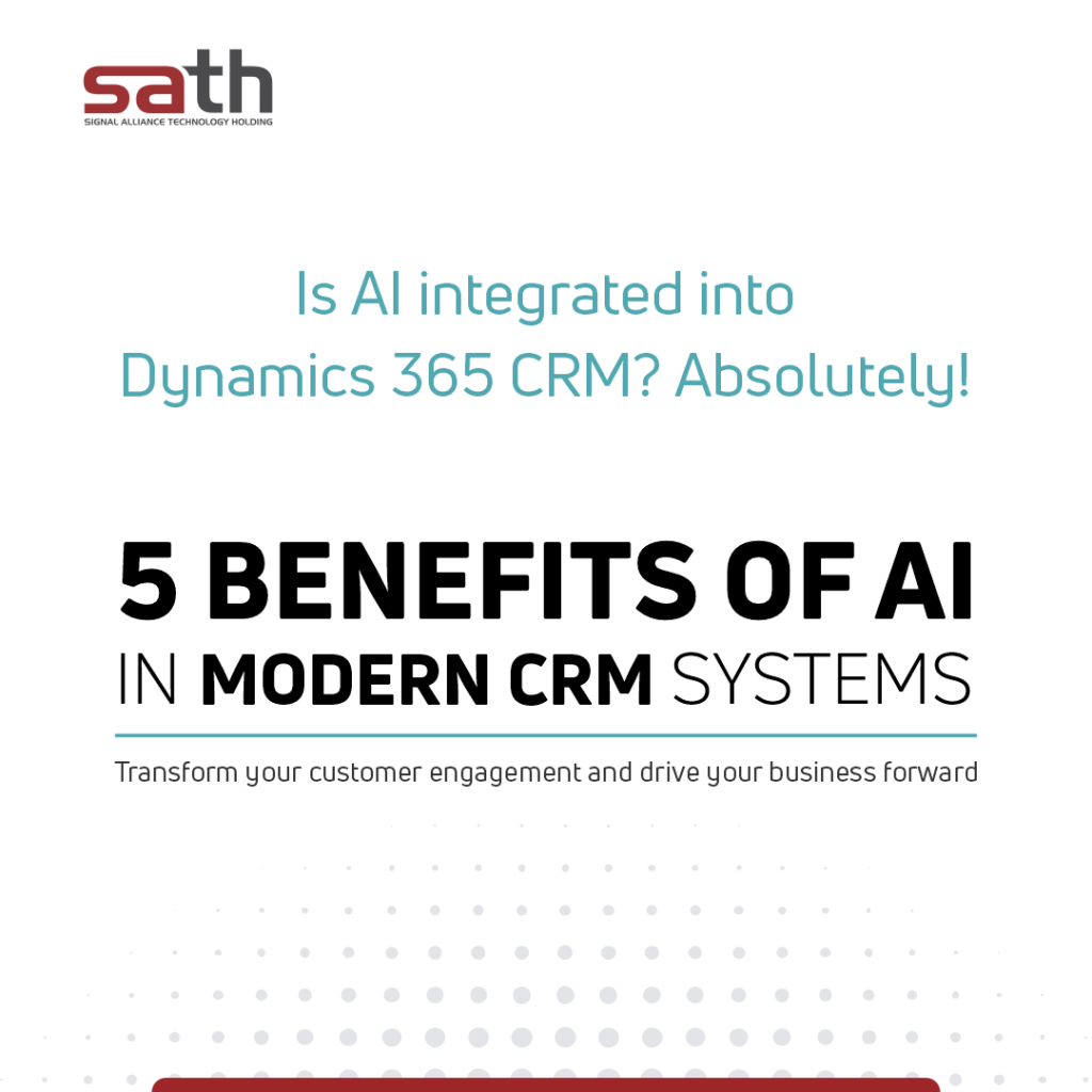 AI in Dyanmics 365 CRM